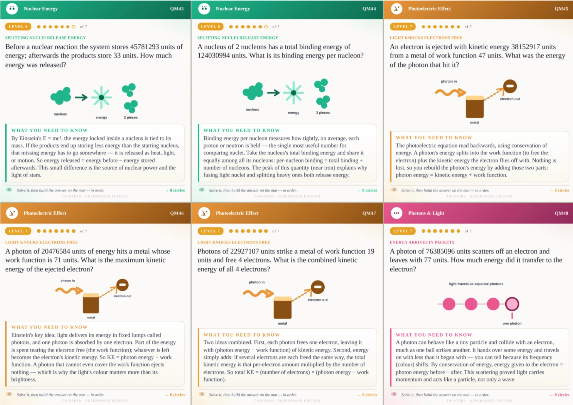 Twisters question cards about nuclear energy, the photoelectric effect, and photons